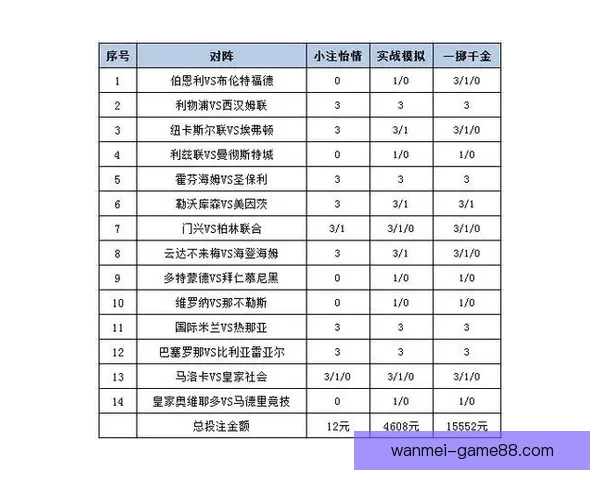 完美体育竞猜平台解析：如何在多样化的赛事中实现精准投注策略