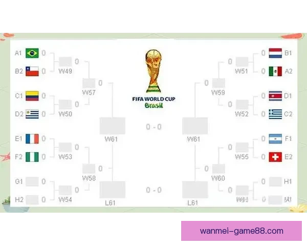 完美体育世界杯投注全攻略解析最新玩法技巧分享