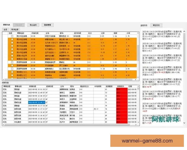 掌握最新足球竞猜赔率变化精准分析胜负趋势