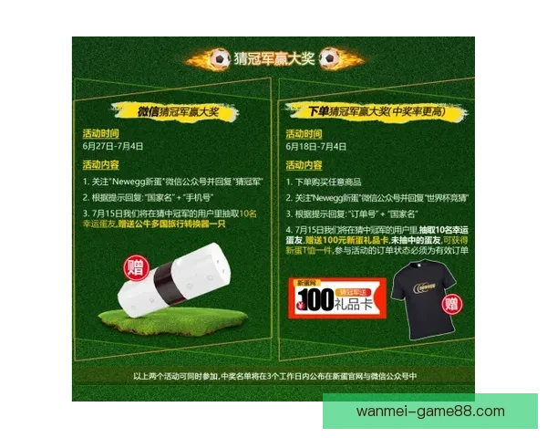 世界杯竞猜大赛开启，参与赢豪礼，预测冠军赢取丰厚奖品