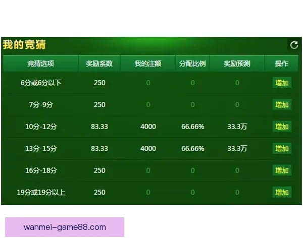 全新体育竞猜入口开启，让你轻松掌握赛事胜负秘诀