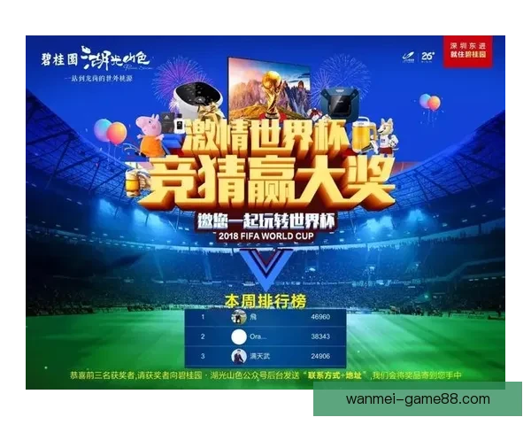 世界杯竞猜赛事推荐助你锁定冠军强队与精彩比赛预测技巧