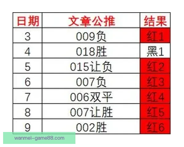 足球竞猜赔率分析助你精准预测比赛结果提升投注策略 足球竞猜赔率分析助你精准预测比赛结果提升投注策略