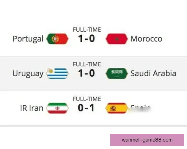 世界杯赛事深度解析与精准比分竞猜策略每日更新参考指南大全权威版