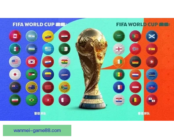 美加墨世界杯竞猜入口全面开启 快来参与预测精彩赛事结果