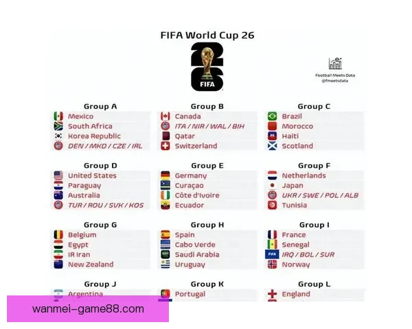 世界杯竞猜预测全攻略与数据分析助你精准把握每场比赛胜负走势