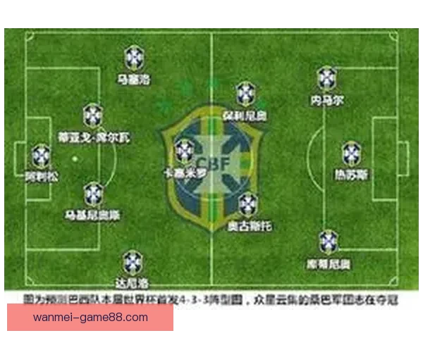 世界杯竞猜预测全攻略与数据分析助你精准把握每场比赛胜负走势