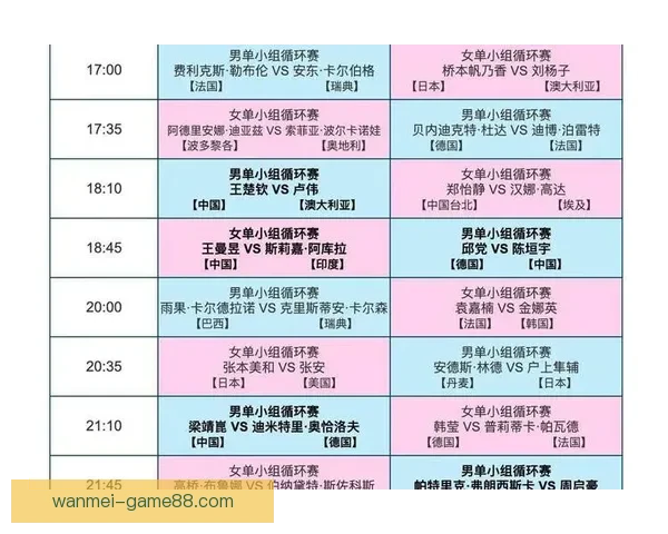 世界杯竞猜赔率分析：揭示热门球队胜算及冷门逆袭可能性