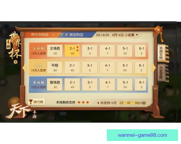 疯狂世界杯竞猜大作战，挑战你的足球智慧与预测能力