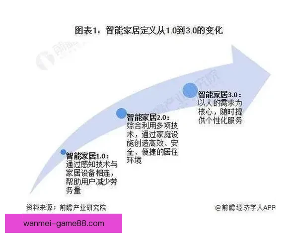 全面解析二零二六世界杯赛事格局演变与全球竞争走势全景展望
