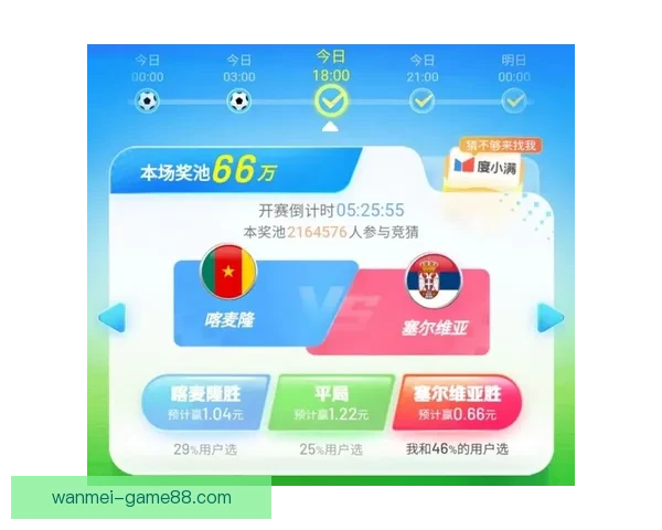 世界杯赛事竞猜攻略预测全面解析助你精准把握比赛走势